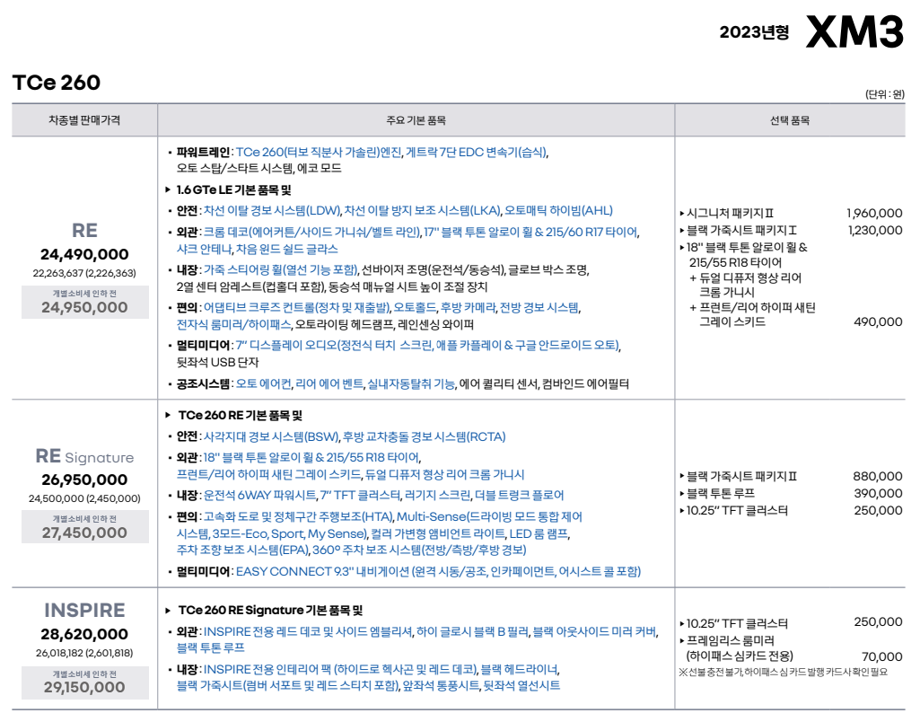 XM3 1.3 터보가솔린 가격표