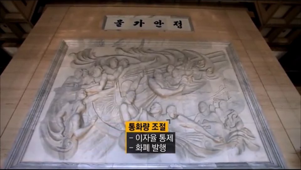 한국은행이 하는 역할