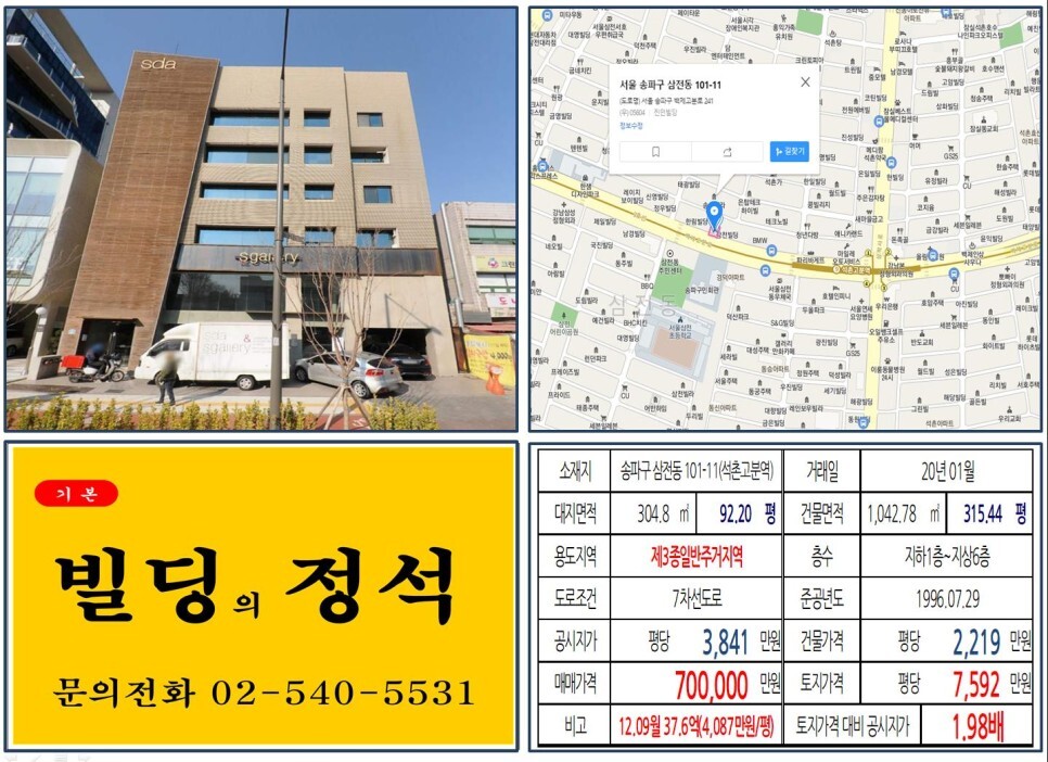  [송파구 백제고분로 대로변 70억 꼬마빌딩 실거래가 조회] 삼전동 101-11 (석촌고분역) 70억 원, 평당 7,592만 원 매매되었습니다.