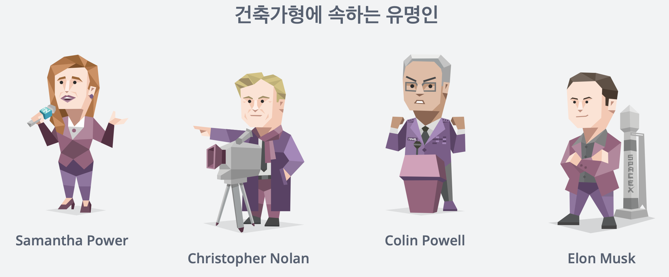  INTJ 유형에 대한 정보들