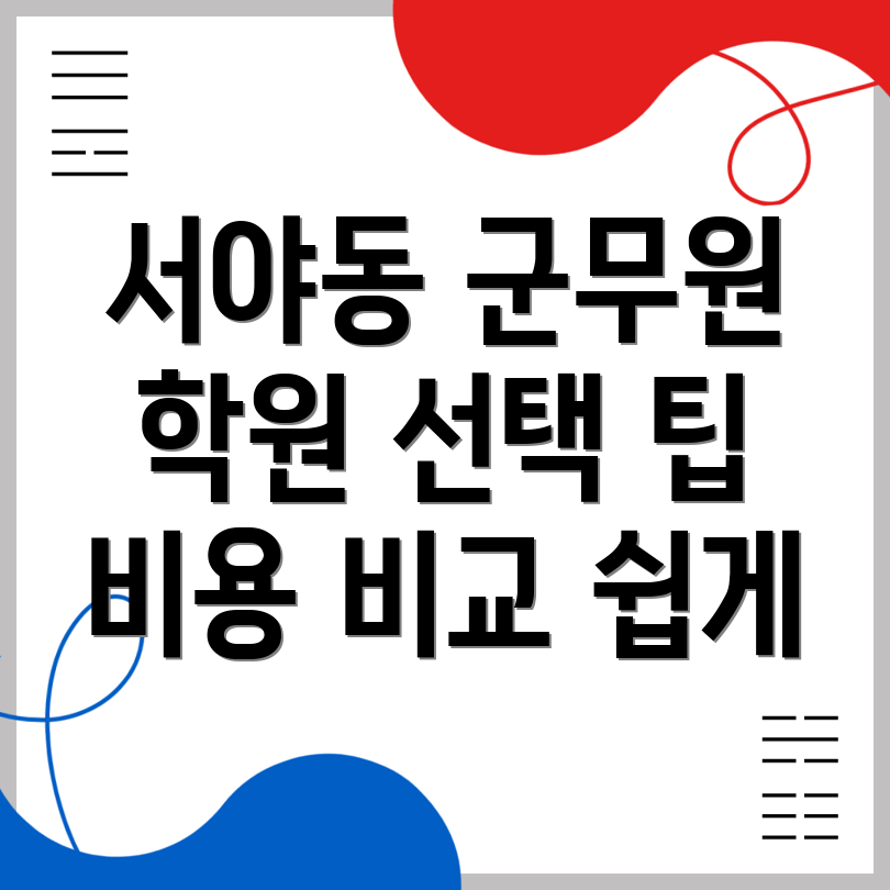 대구 군무원 학원