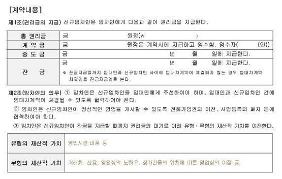 상가건물표준임대차계약서