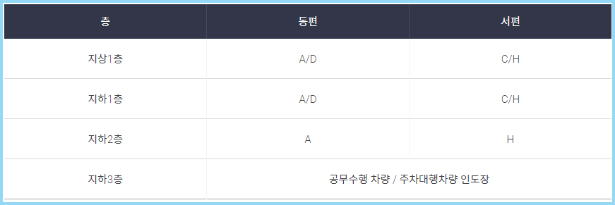 제1여객터미널-단기주차장