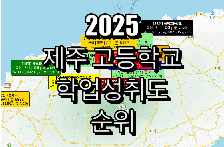 제주 고등학교 순위