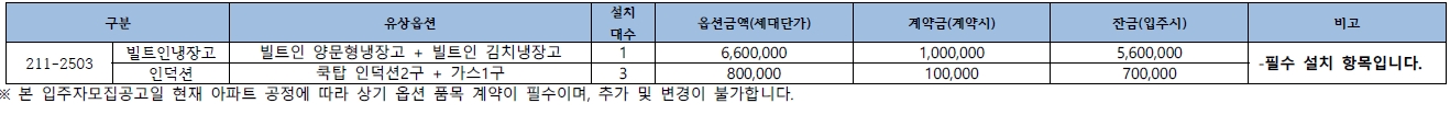 양주옥정디에트르프레스티지2차-7