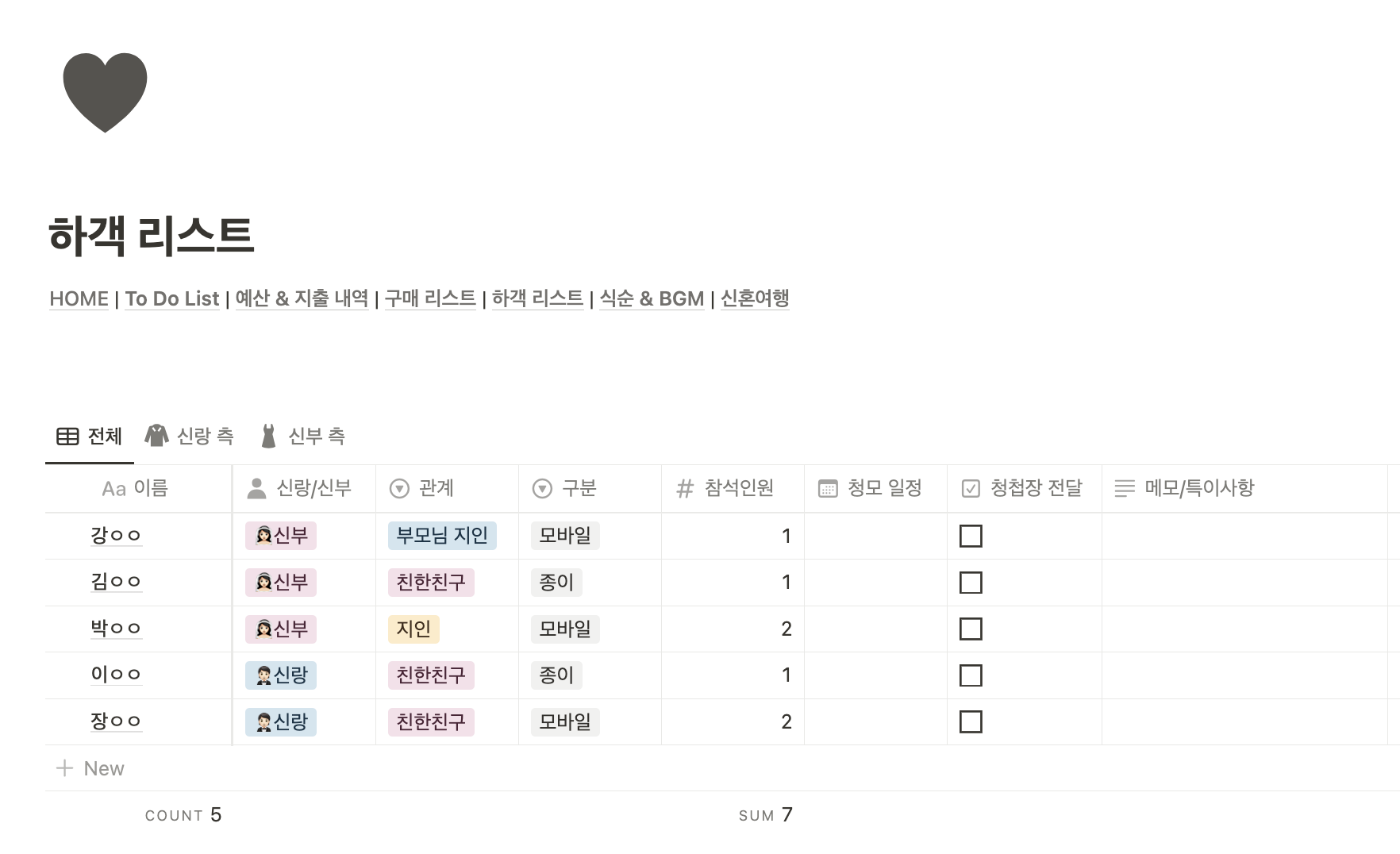 노션웨딩플래너공유