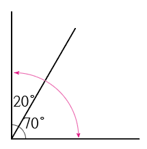 초4-1] 각도의 덧셈, 각도의 합 | 각도를 더해볼까요 (개념+수학문제)