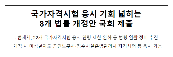  국가자격시험 응시 기회 넓히는 8개 법률 개정안 국회 제출