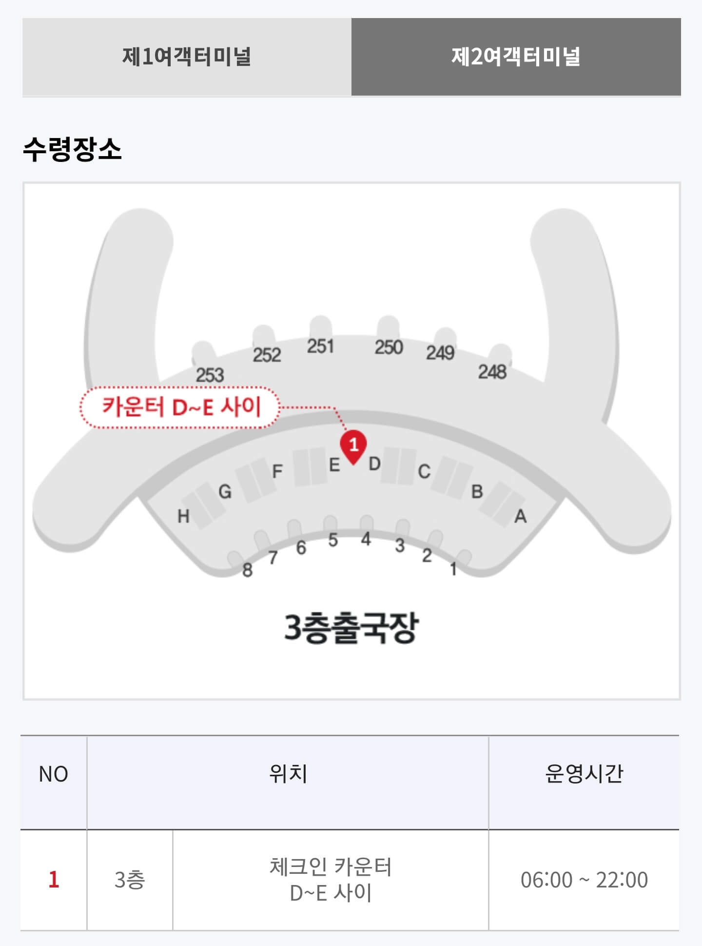 KT로밍에그 인천공항 2터미널 수령 장소