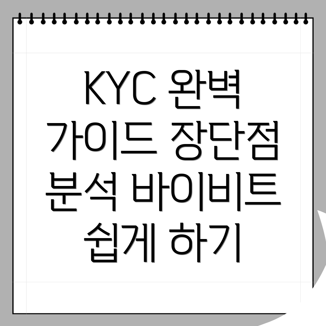 KYC