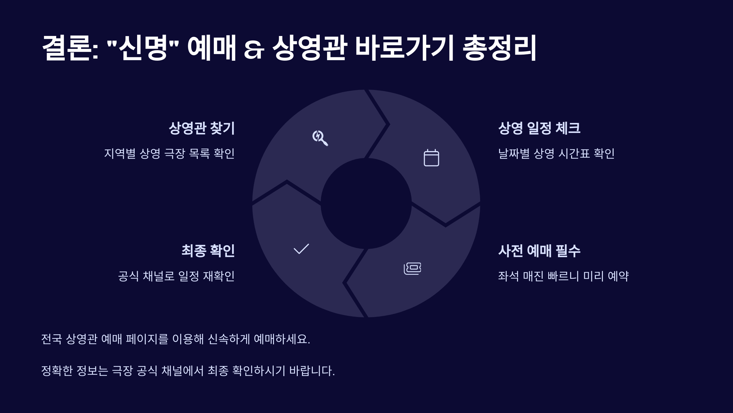 영화 신명 상영관 찾기 영화관 예매 하기