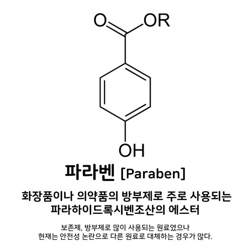 # 생활 속 숨은 위험! 이 화학 성분들에 대해 알아보기 - # 생활 속 숨은 위험! 이 화학 성분들에 주의하세요 ## - 모든 영역 # 생활 속 숨은 위험! 이 화학 성분들에 대해 알아보기 - # 생활 속 숨은 위험! 이 화학 성분들에 주의하세요 ## - 모든 영역