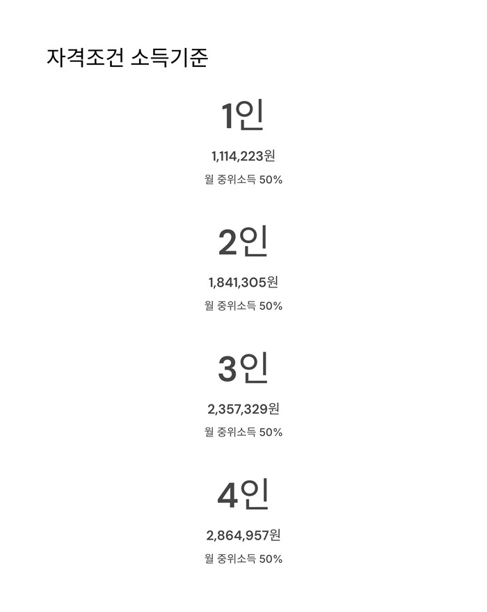 차상위계층 재산기준 조건 혜택 신청방법 요약 이미지