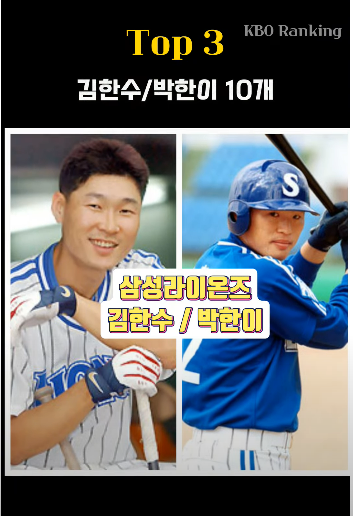 박한이
김한수
끝내기안타