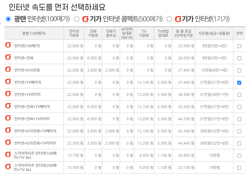 TV 인터넷 결합상품 비교 추천 현금