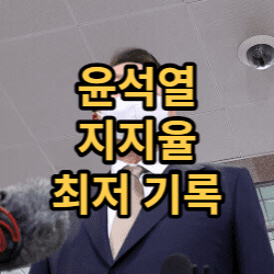  윤석열 대통령 지지율 역대 최저 기록