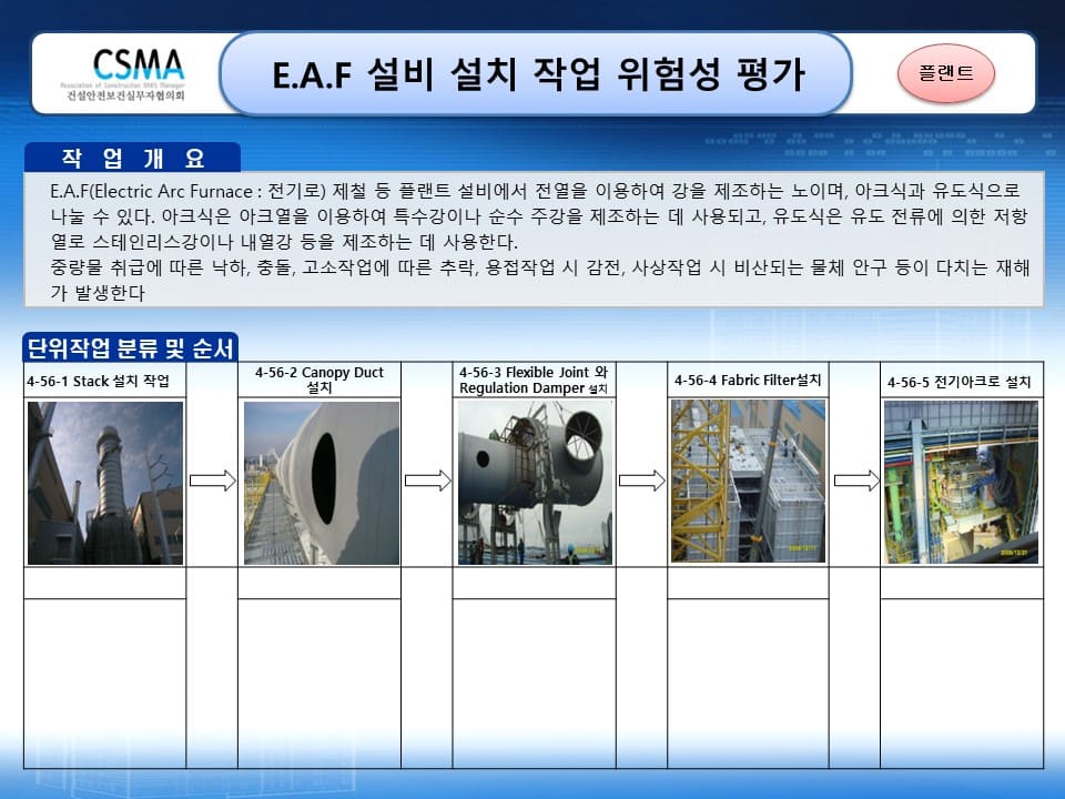  [건설공사 안전비법]_E.A.F 설비 설치 작업 위험성평가 양식