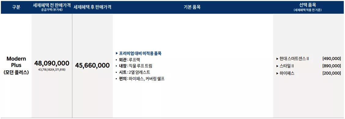모던 플러스 트림