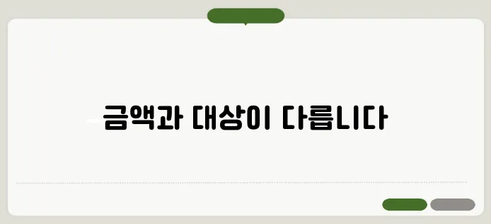기초노령연금과 기초연금 차이