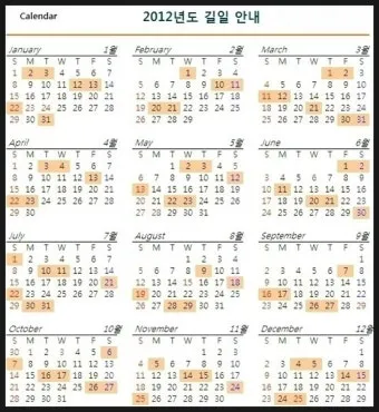 음력과 윤달 차이 역사 의미_13