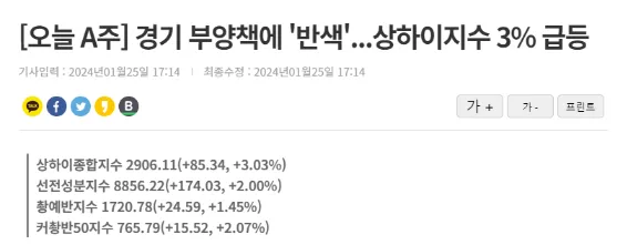 중국 경기부양책 관련 기사