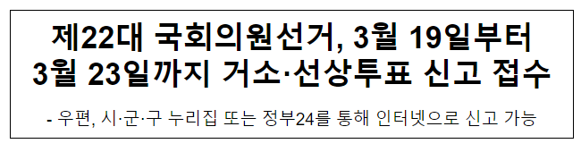  제22대 국회의원선거, 3월 19일부터 3월 23일까지 거소·선상투표 신고 접수