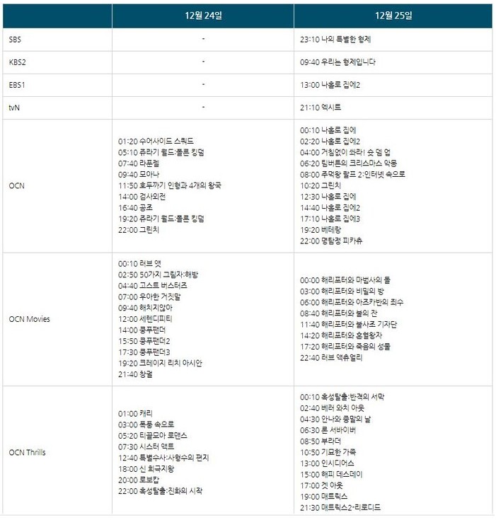  2020 크리스마스 특선영화TV편성표 참고하세요~~