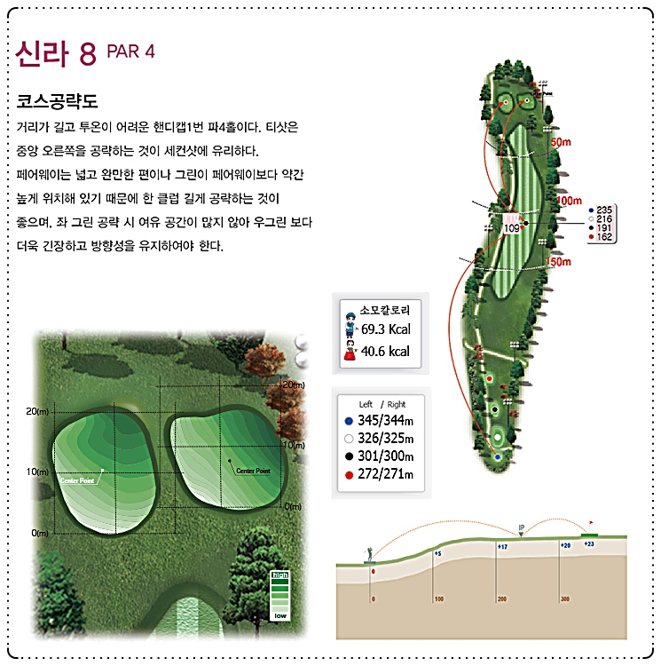 한원CC 신라 코스 8번 홀