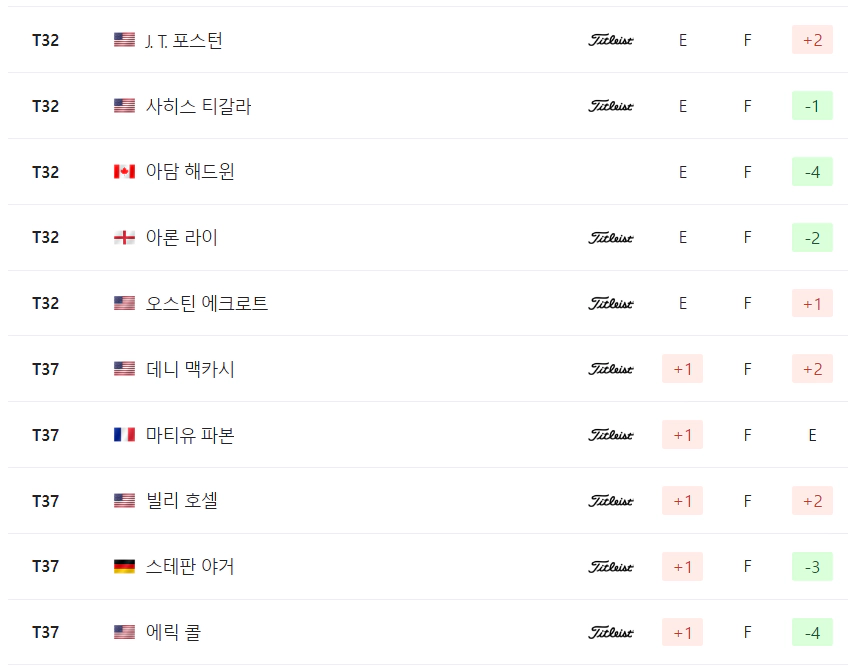 BMW 챔피언십