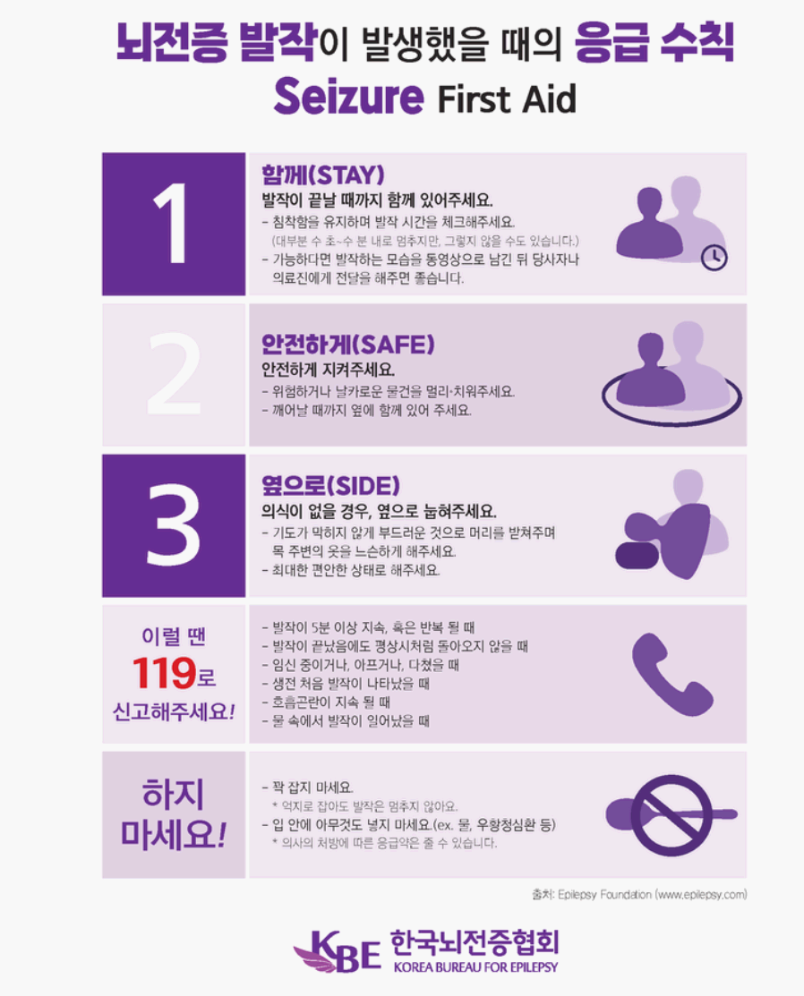 뇌전증 발작 응급수칙