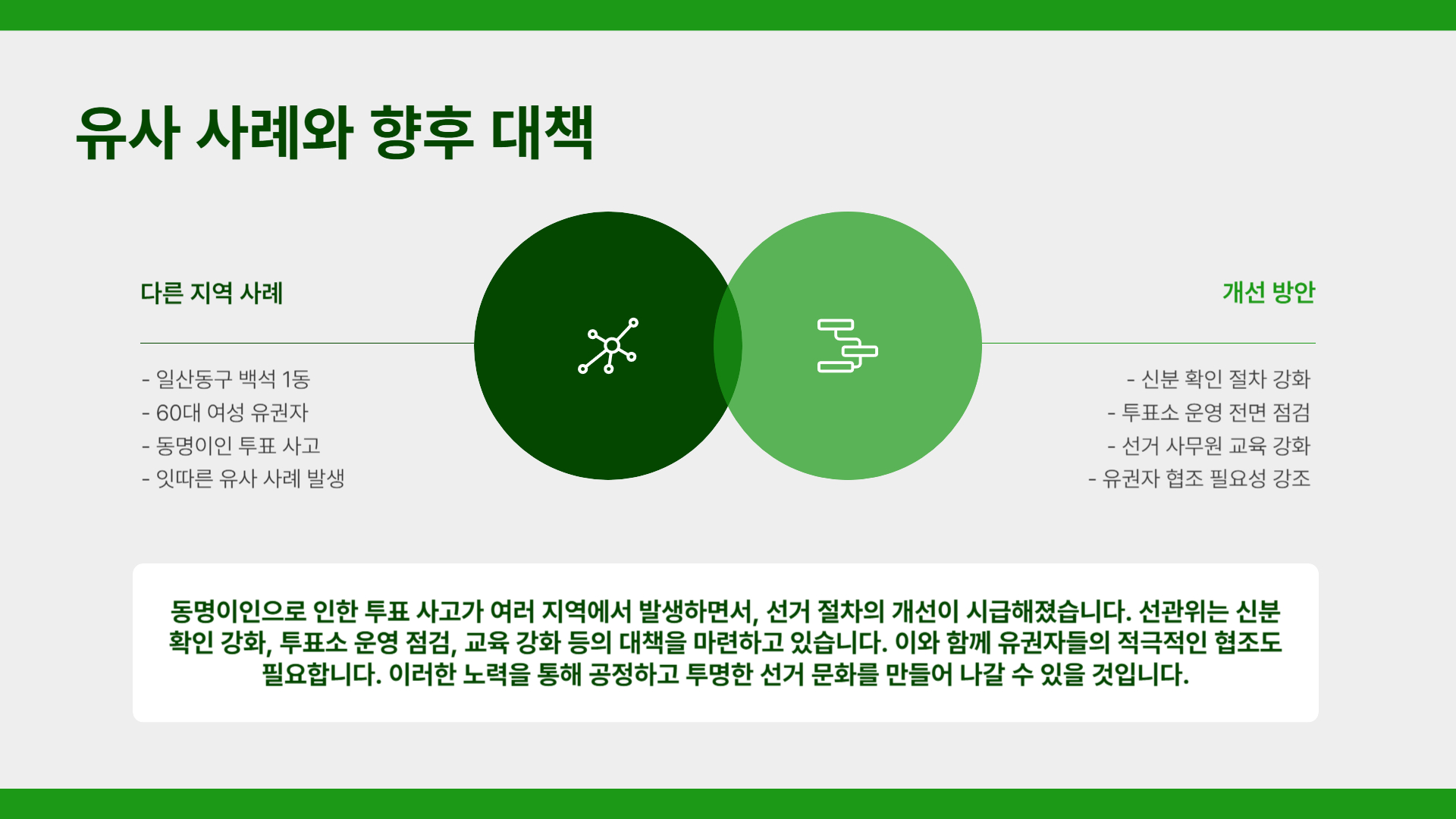 다른 지역에서도 유사 사례 발생