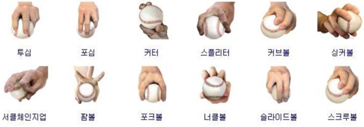 최강야구6-구종별그립