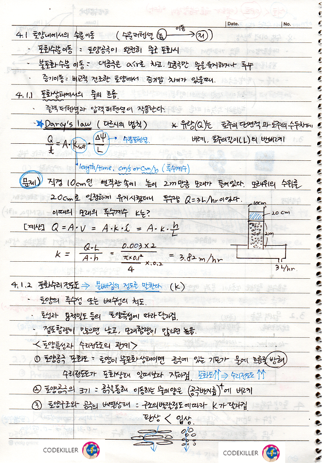  [토양학] 토양수분 (토양수분의 이동)