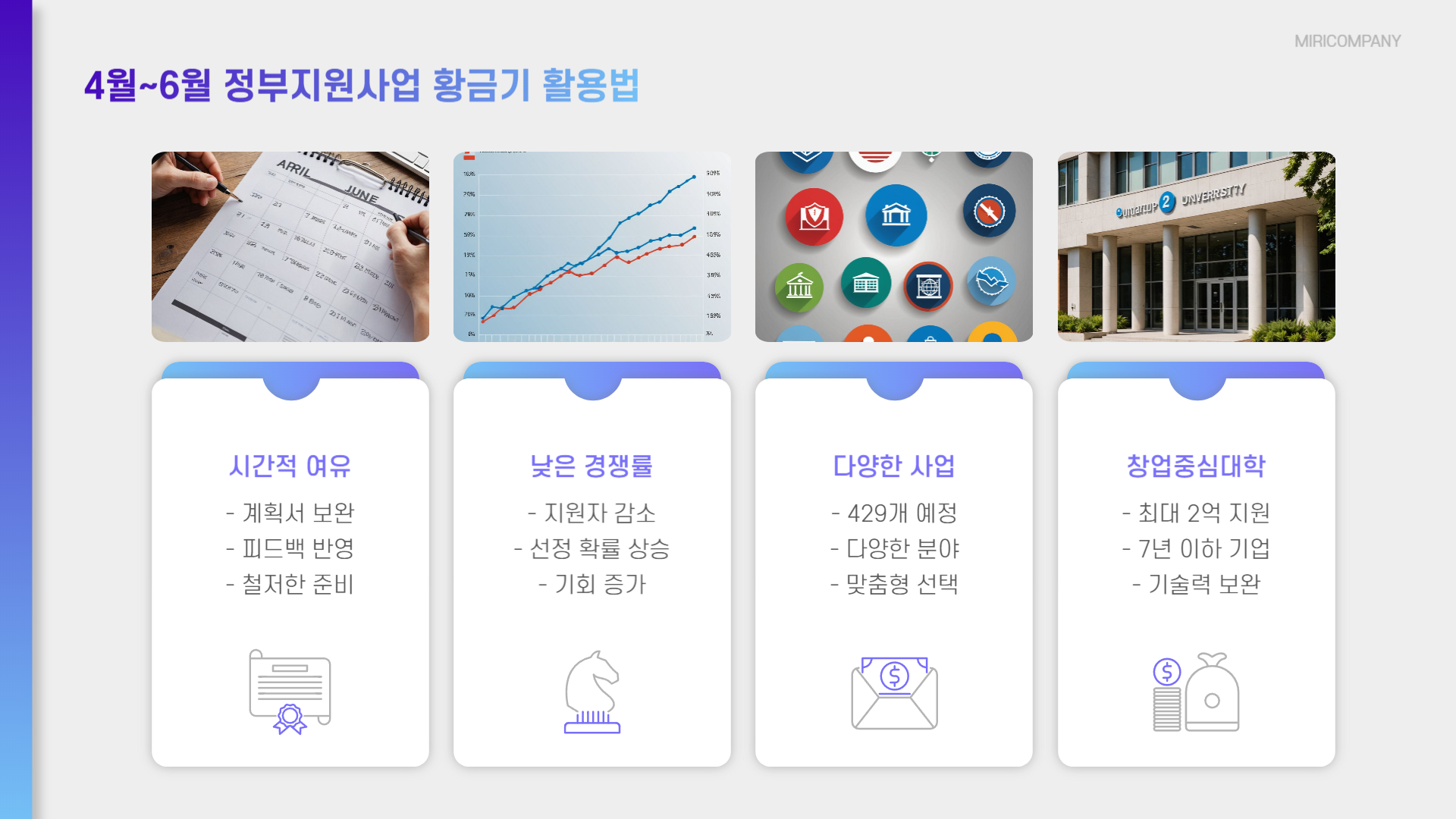 정부지원사업 성공 비법: 4월이 기회인 이유 (최대 2억 지원!)