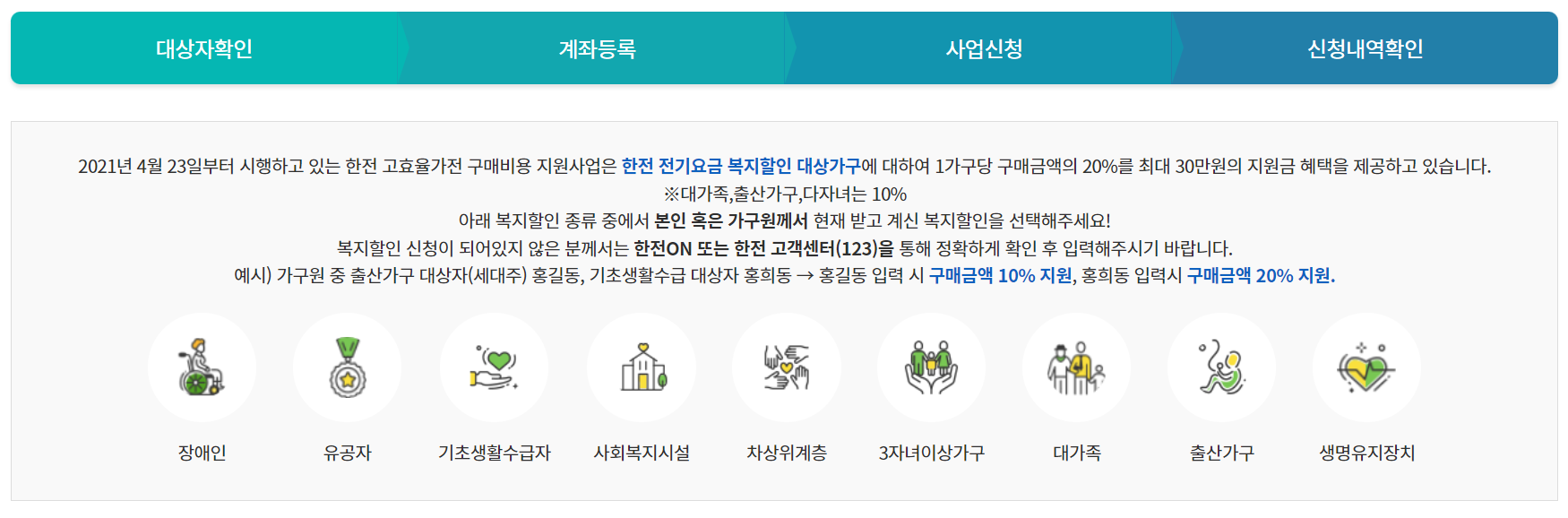 한전 전기요금 복지할인 대상가구 종류