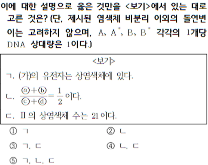 가계도문제의보기