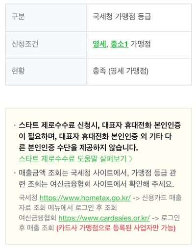 스마트스토어 판매자센터 네이버 스마트스토어 판매자센터<스타트 제로 수수료> 6