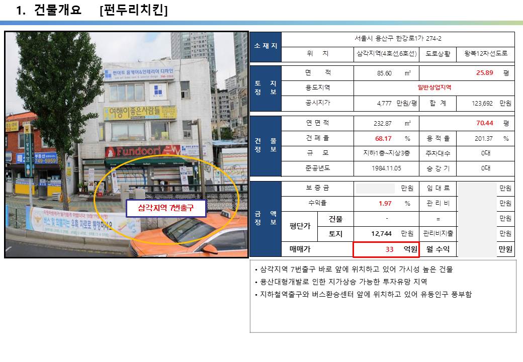  용산구 4호선 역출구 앞 대로변 꼬마빌딩 투자사례, 한강로1가 274-2번지, 33억, 평당 12,744만원, 일반상업지역 버스정류장 앞 꼬마빌딩
