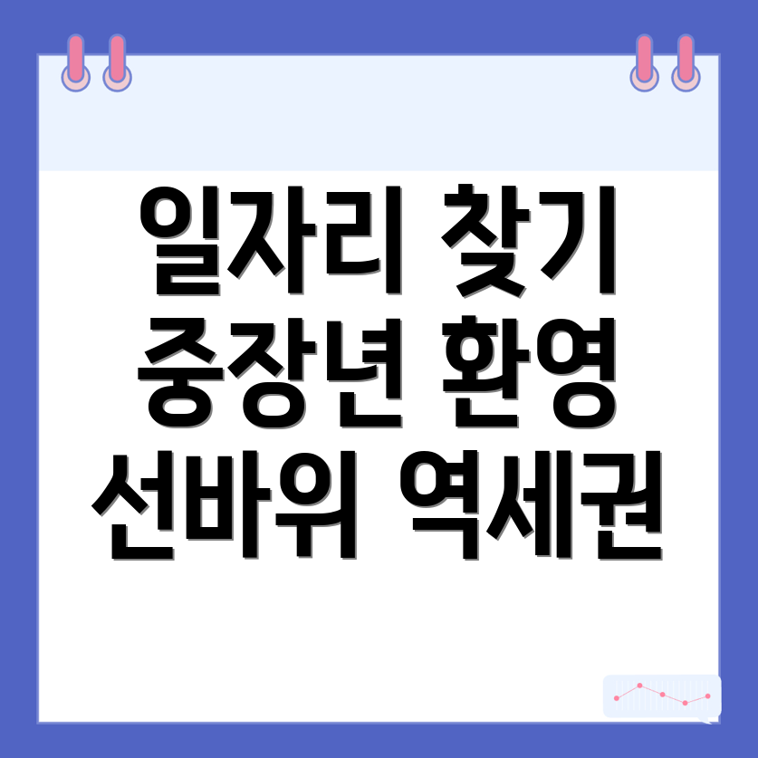 중장년 일자리