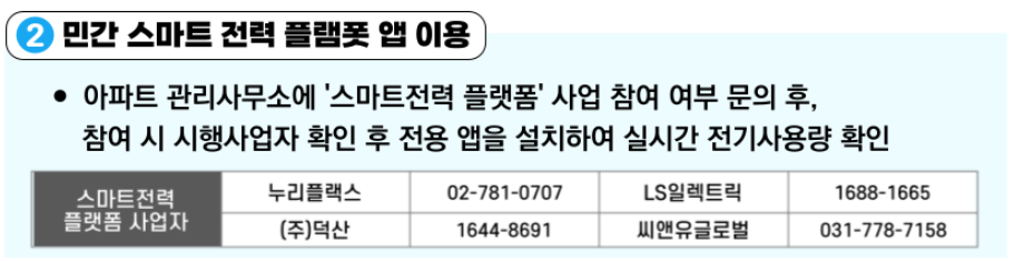 실시간-전기요금-조회