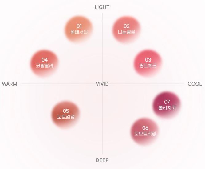 페리페라 오버블러틴트