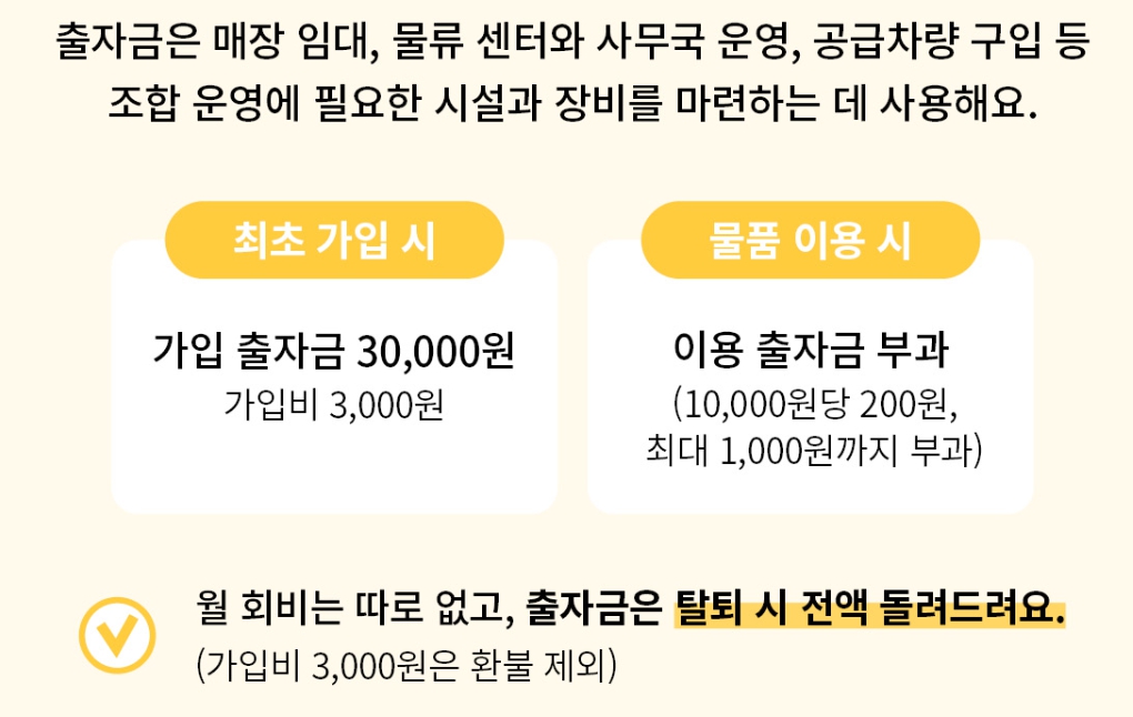 한살림 조합원 가입안내