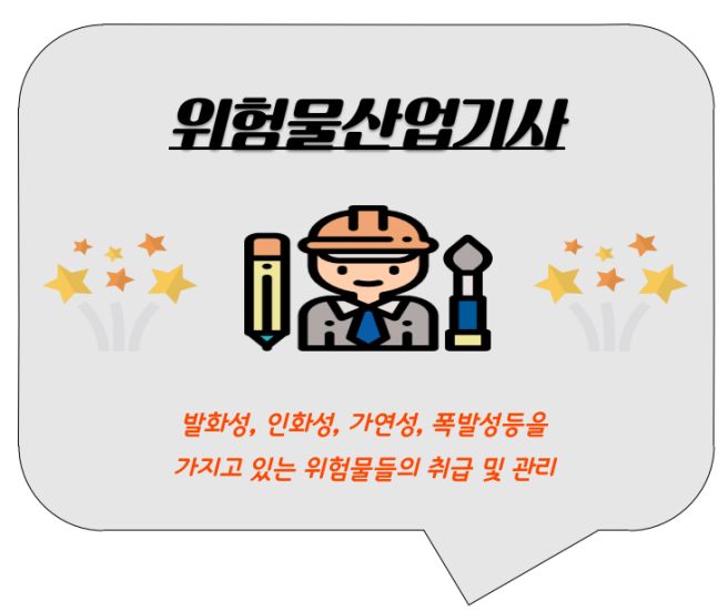 위험물산업기사 응시자격