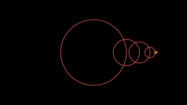 Draw line with rotating circles