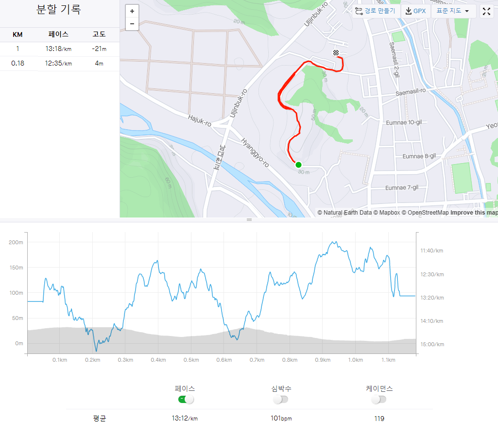 2_strava_walk_2022-0715-3.png