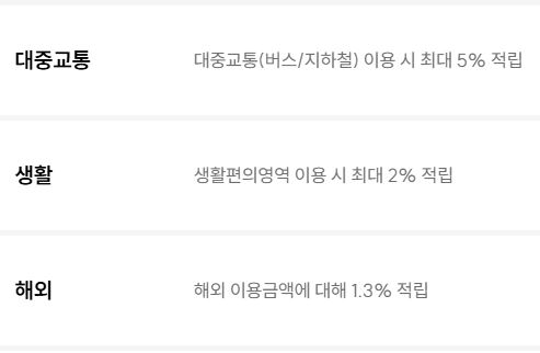 신한카드 Way 체크(최고심)