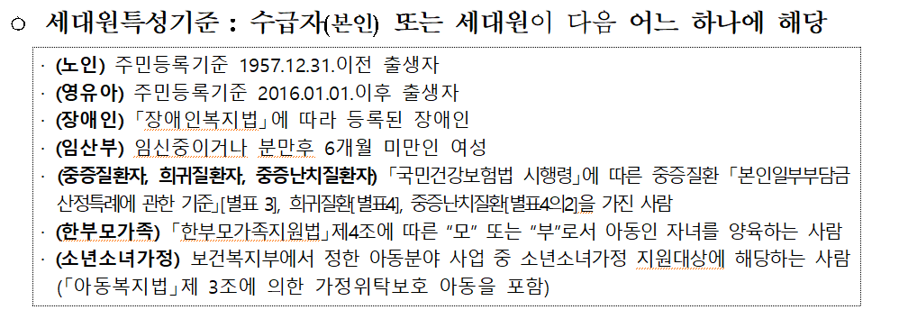 출처: 복지로 홈페이지