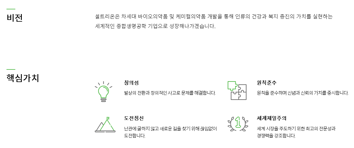 셀트리온 장점