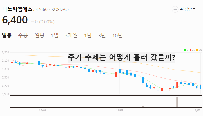 갈륨 관련주 대장주 주식 TOP10