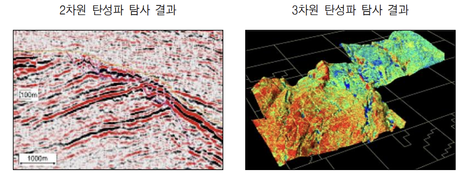 2차원, 3차원 탄성파 탐사 이미지